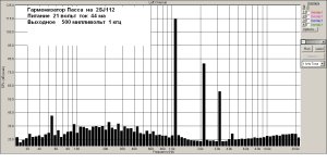 Гармонизатор 500мв выход.jpg
