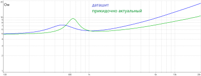 мд имп.png