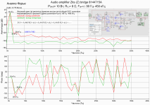 Фазовый сдвиг (φ) амплитуд гармоник_001 .png