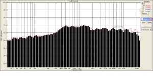 2ГДШ-16  вертикально  в щите  и 0 град вне оси.jpg