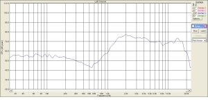 вИЗАТОН TW70  20 град  вне оси.JPG
