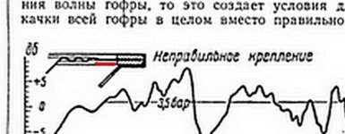 Важный момент.jpg
