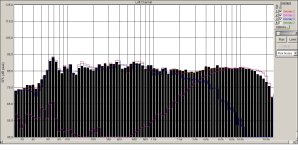 АЧХ  микрофоном Нади100  черный забор. Красным  М101.jpg