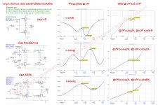 ABvsDCvsABBA_Gmcompensation_comparison_en.jpg
