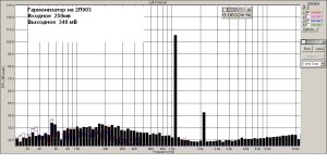 Гармрнозатор на 2п903  старт ..jpg