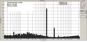 Гармонизатор на 903  уровень 2.jpg