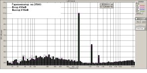 Гармонизатор на 903 уровень 3.jpg