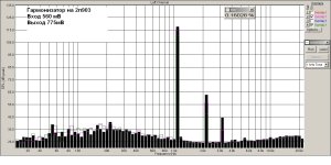 Гармонизатор на 903  уровень 4.jpg