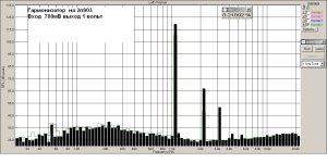 Гармонизатор  на 903 уровень 5.jpg