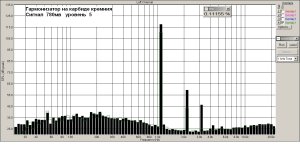 гармонизатор на карбиде уровень 5  780мв.jpg