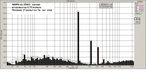 ФИРН на 2п903  220 ом  в истоке-стоке.jpg