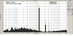ФИРН на 2п903   сигнал 300мв.jpg