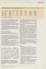 _MarcelvdG_Pages2 from Electronics-World-2003-10.jpg