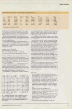 Pages2 from Electronics-World-2003-10-S-OCR_sm.jpg