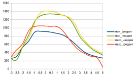 неодим.png неодим.png