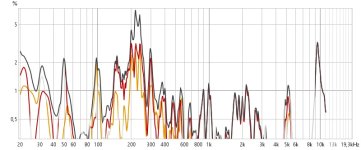 искажения.jpg искажения.jpg