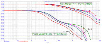 Hiraga-AB-Lateral_200mA_Loop-Gain.png