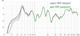 правый фи.png