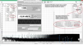 Искажения E-MU 0202 в режиме малого сигнала (громкость в положении 0,68) и когерентного измере...jpg