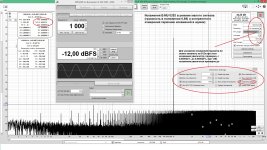 Искажения E-MU 0202 в режиме малого сигнала (громкость в положении 0,68) и когерентного измере...jpg