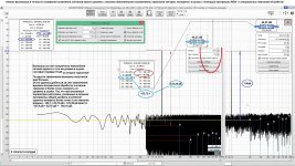 Эффект более точного измерения уровня малых гармоник, которые в шумах..jpg