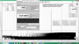 Искажения E-MU 0202 в режиме малого сигнала (громкость в положении 0,68) и когерентного измере...jpg