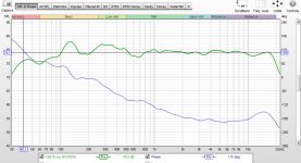 S-90F_Порядок 1 АЧХ общ_ось_ВЧ_Наклон.jpg