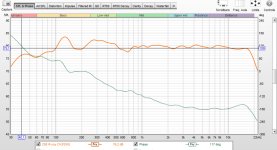 S-90F_Порядок 1 АЧХ общ_осьСЧ_Наклон.jpg