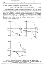 ИДостал-Операционные усилители_430.jpg