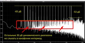 Спектр поличастот.jpg