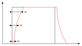 Хуан Пабло_понимание tPD.png