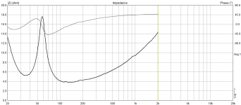 НЧ с ФИ стартовый.png