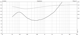 20ГДС-3 фри.png