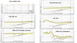 УНЧ на 5200 и 1943.jpg