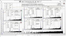 Увеличение тока покоя, графики 5200 1943.jpg
