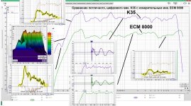 Сравнение петличного, цифрового мик. K35 с измерительным мик. ECM 8000.jpg