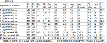 6п14п таблица.PNG