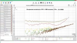 Искажения китайского УНЧ +-39В питание, 8 Ом.jpg