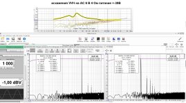 искажения УНЧ на АС 6 В 4 Ом питание +-39В.jpg