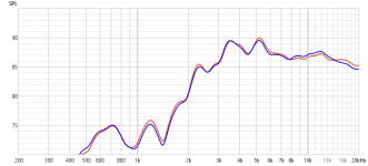 пара на одеяле.png