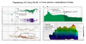 Параметры системы в точке записи.jpg