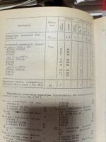 КТ818-КТ819__photo_2025-11-11_14-48-33.jpg