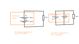 сила магнитного потока.png