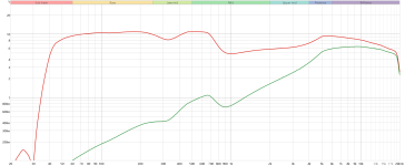 SVEN PS 555 amplifier 100%.png