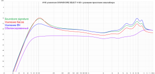 SOUNDCORE SELECT 4 GO EQ presets.png