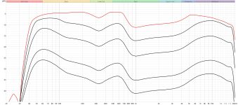 SVEN PS-555 woofer amplifier.png