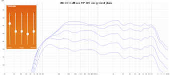 JBL GO 4 off axis 90° 600 mm ground plane.png