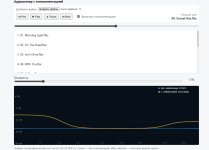 Player with loudness 3.jpg