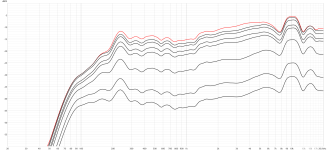Redmi ASM 11 fequency responce.png