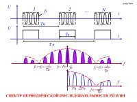 Периодическая последовательность.jpeg